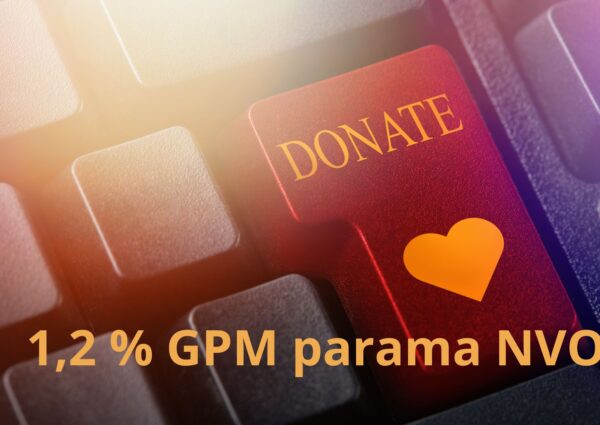 Skirk paramai 1,2 proc. GPM